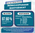 Indeks Kepuasan Masyarakat 